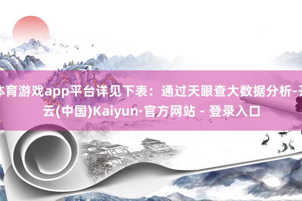 体育游戏app平台详见下表:通过天眼查大数据分析-开云(中国)Kaiyun·官方网站 - 登录入口